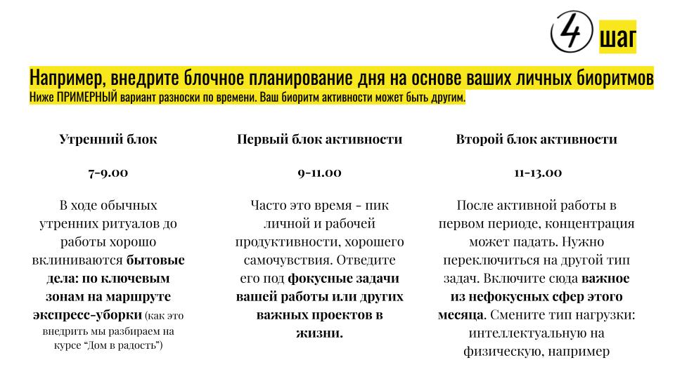 Гайд-инструкция Система планирования Дом в радость (3)